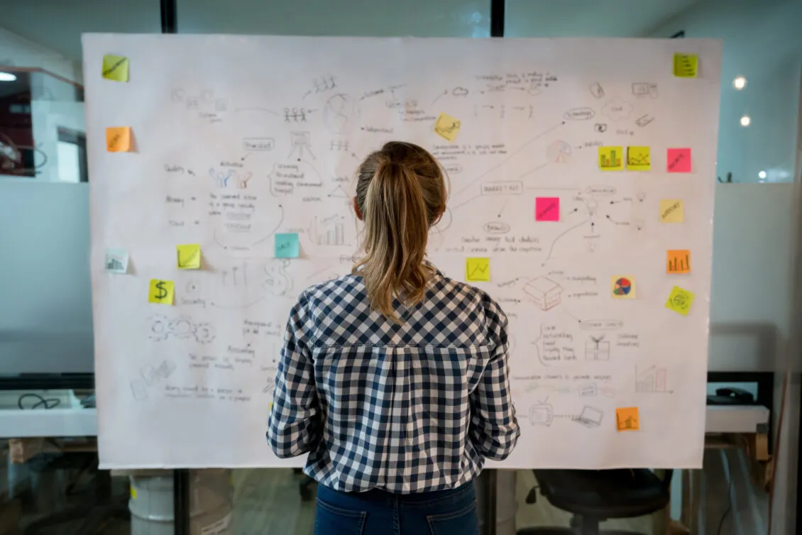 Karriereplanung - Frau steht vor einer Mindmap mit Skizzen und Haftnotizen und plant ihre Karriere